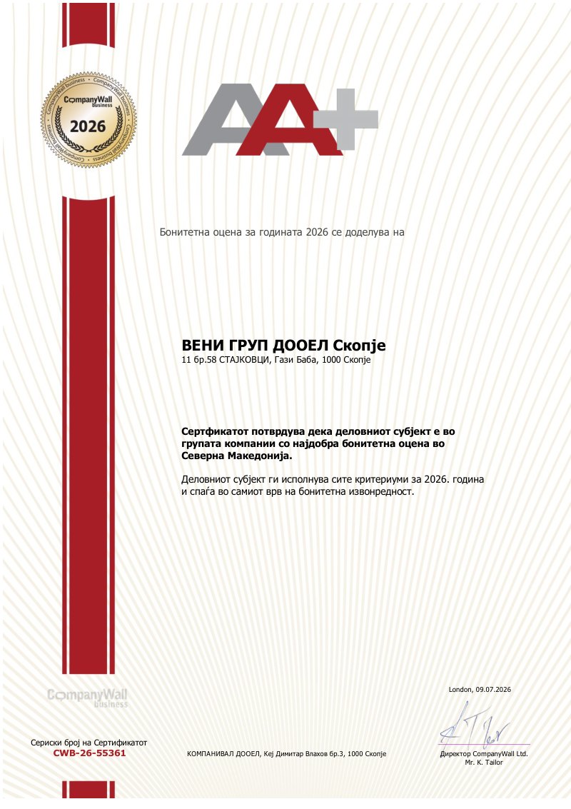 Бонитетна оцена AA+ за 2026 година